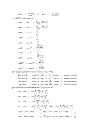 A2cos1
A2cos1


Atan2
A2cos1
A2cos1


หรือ Atan 
ค่าของฟังก์ชันของมุมบางมุมที่ควรทราบ
o
 o
15sin 75cos
4
26
22
13 


o o
75sin 15cos
4
26
22
13 


o o
15tan 75cot
13
13


o
 o
75tan 15cot
13
13


o
18sin  o
72cos
4
15 
o
18cos o
72sin 
4
5210 
o
36cos  o
54sin
4
15 
o o
36sin 54cos
4
5210 
o
 o
5.22sin 5.67cos
2
22 
o o
5.22cos 5.67sin
2
22 
สูตรการเปลี่ยนผลคูณของฟังก์ชันเป็นผลบวกหรือผลต่างของฟังก์ชัน
BcosAsin2   )BAsin()BAsin(  หรือ cossin2  )diffsin()sumsin( 
BsinAcos2   )BAsin()BAsin(  หรือ )diffsin()sumsin( sincos2  
BcosAcos2   )BAcos()BAcos(  หรือ coscos2  )diffcos()sumcos( 
BsinAsin2   )BAcos()BAcos(  หรือ sinsin2  )sumcos()diffcos( 
สูตรการเปลี่ยนผลบวกหรือผลต่างของฟังก์ชันเป็นผลคูณของฟังก์ชัน
 




 





 
2
BA
cos
2
BA
sin2BsinAsin 
 




 





 
2
BA
sin
2
BA
cos2BsinAsin 
 




 





 
2
BA
cos
2
BA
cos2BcosAcos 
BcosAcos   




 





 
2
AB
sin
2
BA
sin2 




 





 

2
BA
sin
2
BA
sin2หรือ
ooo
80sin40sin20sin  
8
3
หรือ 
16
3oooo
80sin60sin40sin20sin 
ooo
80cos40cos20cos  
8
1
หรือ 
16
1oooo
80cos60cos40cos20cos 
 