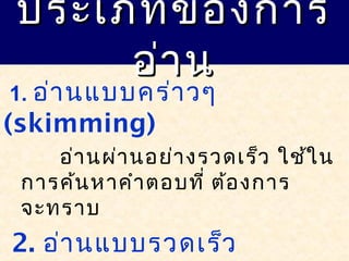 ประเภทของการประเภทของการ
อ่านอ่าน
1. อ่านแบบคร่าวๆ
(skimming)
อ่านผ่านอย่างรวดเร็ว ใช้ใน
การค้นหาคำาตอบที่ ต้องการ
จะทราบ
2. อ่านแบบรวดเร็ว
 