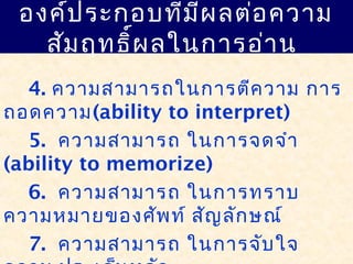 4. ความสามารถในการตีความ การ
ถอดความ(ability to interpret)
5. ความสามารถ ในการจดจำา
(ability to memorize)
6. ความสามารถ ในการทราบ
ความหมายของศัพท์ สัญลักษณ์
7. ความสามารถ ในการจับใจ
องค์ประกอบที่มีผลต่อความ
สัมฤทธิ์ผลในการอ่าน
 