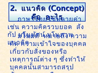 2.2. แนวคิดแนวคิด ((Concept)Concept)
คือ อะไรคือ อะไรภาษาไทยใช้หลายคำา
เช่น ความคิดรวบยอด สัง
กัป มโนทัศน์ มโนภาพ
แนวคิด
มโนมติ หมายถึง ความ
คิด ความเข้าใจของบุคคล
เกี่ยวกับสิ่งของหรือ
เหตุการณ์ต่าง ๆ ซึ่งทำาให้
บุคคลนั้นสามารถสรุป
 