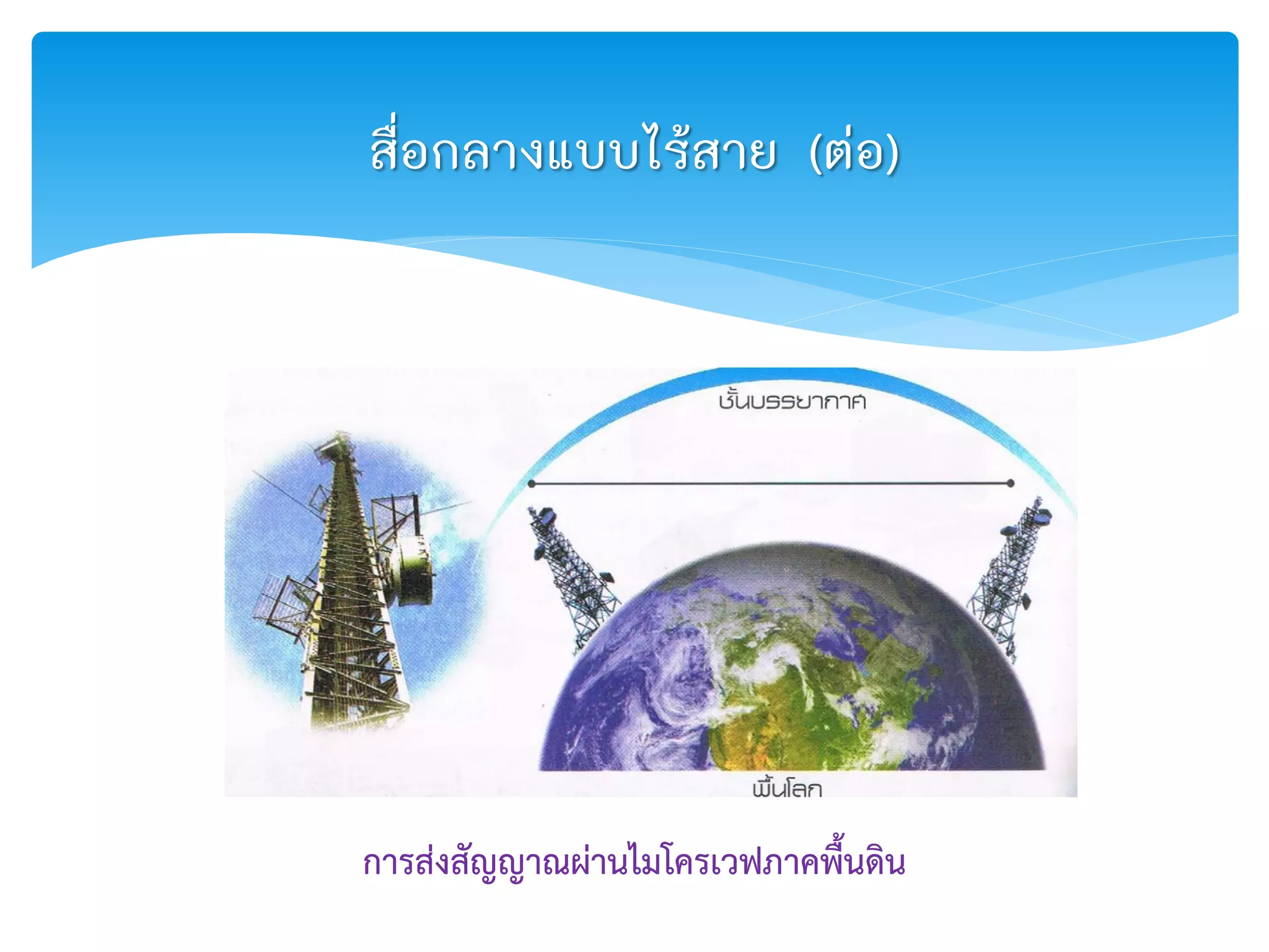 การส่งสัญญาณผ่านไมโครเวฟภาคพื้นดิน
สื่อกลางแบบไร้สาย (ต่อ)
 