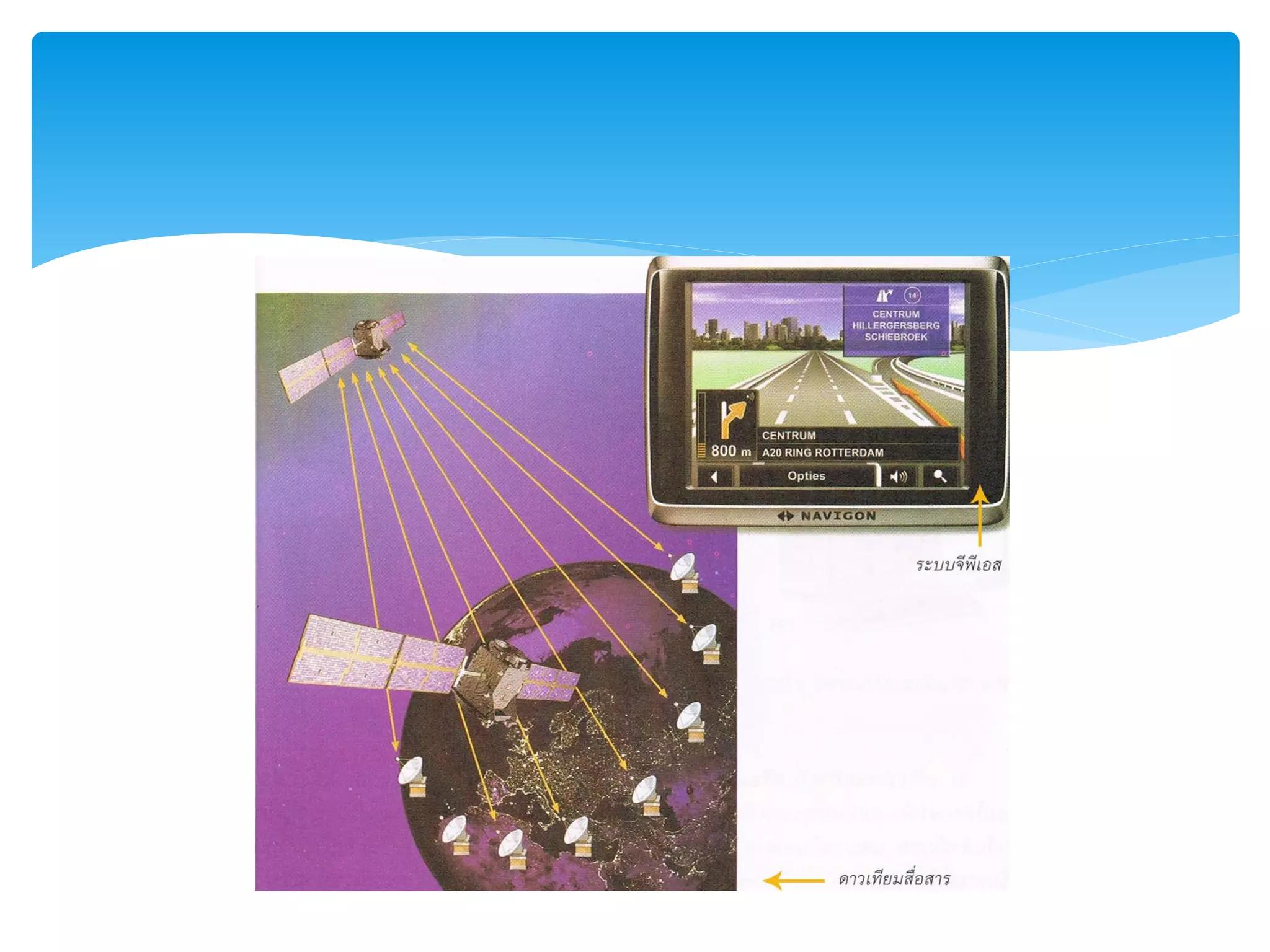 สื่อกลางในการสื่อสารข้อมูล