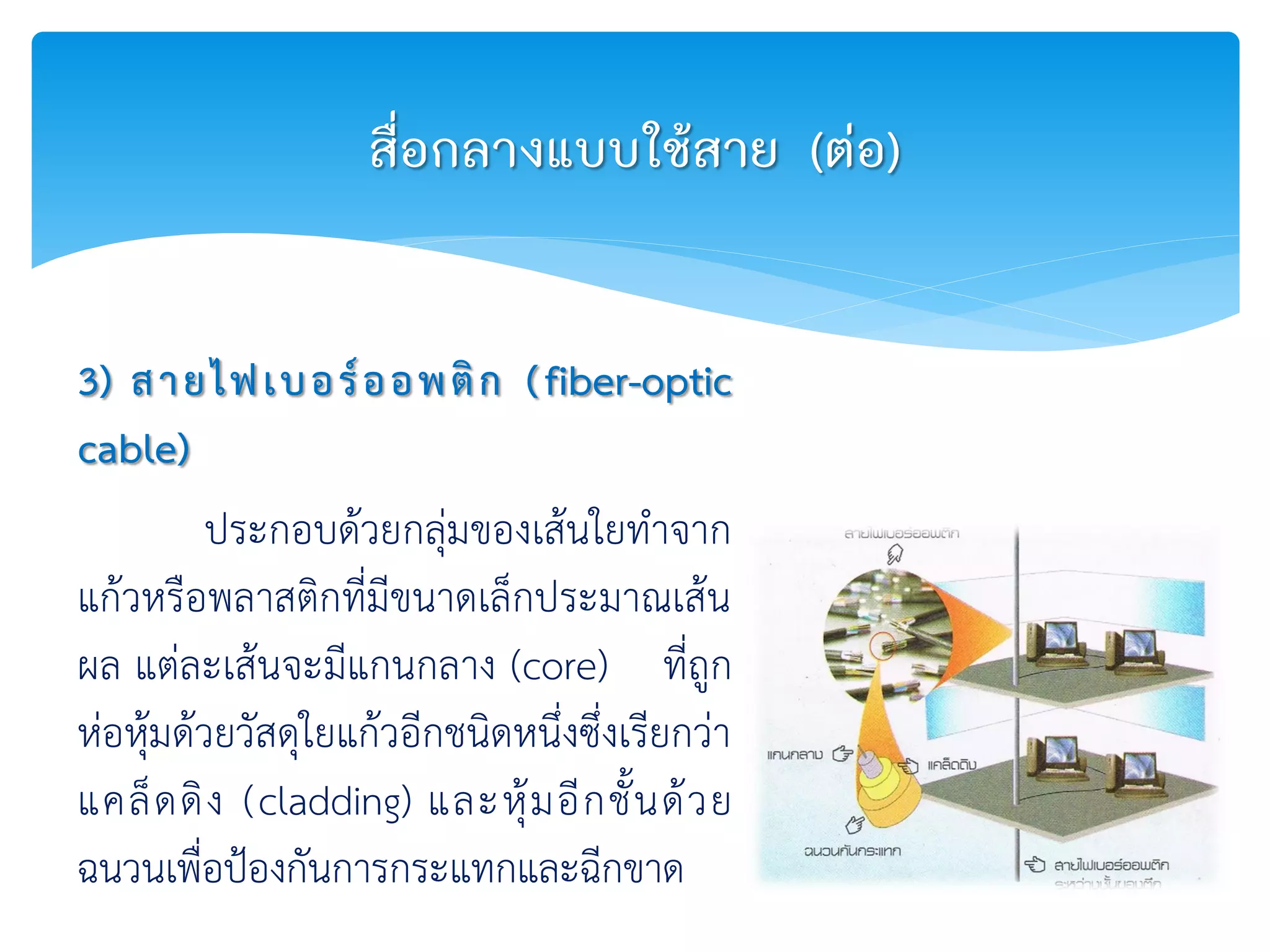3) สายไฟเบอร์ออพติก (fiber-optic
cable)
ประกอบด้วยกลุ่มของเส้นใยทาจาก
แก้วหรือพลาสติกที่มีขนาดเล็กประมาณเส้น
ผล แต่ละเส้นจะมีแกนกลาง (core) ที่ถูก
ห่อหุ้มด้วยวัสดุใยแก้วอีกชนิดหนึ่งซึ่งเรียกว่า
แคล็ดดิง (cladding) และหุ้มอีกชั้นด้วย
ฉนวนเพื่อป้องกันการกระแทกและฉีกขาด
สื่อกลางแบบใช้สาย (ต่อ)
 