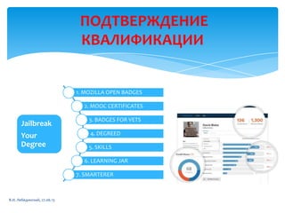 ПОДТВЕРЖДЕНИЕ
КВАЛИФИКАЦИИ
1. MOZILLA OPEN BADGES
2. MOOC CERTIFICATES
3. BADGES FOR VETS
4. DEGREED
5. SKILLS
6. LEARNING JAR
7. SMARTERER
Jailbreak
Your
Degree
В.И. Лебединский, 27.06.13
 