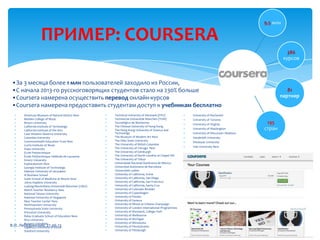 ПРИМЕР: COURSERA
American Museum of Natural History New
Berklee College of Music
Brown University
California Institute of Technology
California Institute of the Arts
Case Western Reserve University
Columbia University
Commonwealth Education Trust New
Curtis Institute of Music
Duke University
École Polytechnique
École Polytechnique Fédérale de Lausanne
Emory University
Exploratorium New
Georgia Institute of Technology
Hebrew University of Jerusalem
IE Business School
Icahn School of Medicine at Mount Sinai
Johns Hopkins University
Ludwig-Maximilians-Universität München (LMU)
Match Teacher Residency New
National Taiwan University
National University of Singapore
New Teacher Center New
Northwestern University
Pennsylvania State University
Princeton University
Relay Graduate School of Education New
Rice University
Rutgers University
Sapienza University of Rome
Stanford University
Technical University of Denmark (DTU)
Technische Universität München (TUM)
Tecnológico de Monterrey
The Chinese University of Hong Kong
The Hong Kong University of Science and
Technology
The Museum of Modern Art New
The Ohio State University
The University of British Columbia
The University of Chicago New
The University of Edinburgh
The University of North Carolina at Chapel Hill
The University of Tokyo
Universidad Nacional Autónoma de México
Universitat Autònoma de Barcelona
Universiteit Leiden
University of California, Irvine
University of California, San Diego
University of California, San Francisco
University of California, Santa Cruz
University of Colorado Boulder
University of Copenhagen
University of Florida
University of Geneva
University of Illinois at Urbana-Champaign
University of London International Programmes
University of Maryland, College Park
University of Melbourne
University of Michigan
University of Minnesota
University of Pennsylvania
University of Pittsburgh
University of Rochester
University of Toronto
University of Virginia
University of Washington
University of Wisconsin–Madison
Vanderbilt University
Wesleyan University
Yale University New
9,5 млн
386
курсов
81
партнер
195
стран
•За 3 месяца более 1 млн пользователей заходило из России,
•С начала 2013-го русскоговорящих студентов стало на 230% больше
•Coursera намерена осуществить перевод онлайн-курсов
•Coursera намерена предоставить студентам доступ к учебникам бесплатно
В.И. Лебединский, 27.06.13
 