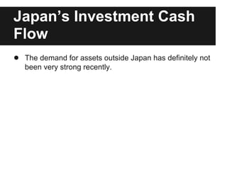 Japan’s Investment Cash
Flow
● The demand for assets outside Japan has definitely not
been very strong recently.
 