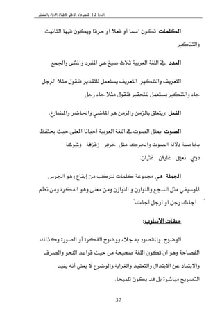 ‫الدورة‬12‫بالمنستير‬ ‫األدباء‬ ‫لألطفال‬ ‫الوطني‬ ‫للمهرجان‬
37
‫ايهًُات‬:‫ايتأْٝح‬ ‫ؾٝٗا‬ ٕٛ‫ٜٚه‬ ‫سطؾا‬ ٚ‫أ‬ ٬‫ؾع‬ ٚ‫أ‬ ‫امسا‬ ٕٛ‫ته‬
‫ٚايتصنري‬
‫ايعسز‬:‫ٚاؾُع‬ ٢ٓ‫ٚاملج‬ ‫املؿطز‬ ٖٞ ‫قٝؼ‬ ‫ث٬خ‬ ١ٝ‫ايعطب‬ ١‫ايًػ‬ ‫يف‬
‫ٚايتٓهري‬ ‫ايتعطٜـ‬:ٌ‫ايطد‬ ٬‫َج‬ ٍٛ‫ؾٓك‬ ‫يًتكسٜط‬ ٌُ‫ٜػتع‬ ‫ايتعطٜـ‬
ٌ‫ضد‬ ٤‫دا‬ ٬‫َج‬ ٍٛ‫ؾٓك‬ ‫يًتشكري‬ ٌُ‫ٜػتع‬ ‫ٚايتٓهري‬ ٤‫دا‬
ٌ‫ايؿع‬: :‫ٚاملهاضع‬ ‫ٚاؿانط‬ ٞ‫املان‬ ٖٛ َٔ‫ٚايع‬ َٔ‫بايع‬ ‫ٜٚتعًل‬.
‫ايكٛت‬:‫وتؿغ‬ ‫سٝح‬ ٢ٓ‫املع‬ ‫أسٝاْا‬ ١ٝ‫ايعطب‬ ١‫ايًػ‬ ‫يف‬ ‫ايكٛت‬ ٌ‫ميج‬
ٌ‫َج‬ ١‫ٚاؿطن‬ ‫ايكٛت‬ ١‫ز٫ي‬ ١ٝ‫غاق‬:‫خطٜط‬-١‫ظقعق‬-١‫ٚؾٛؾ‬-
ٟٚ‫ز‬-‫ْعٝل‬-ٕ‫غًٝا‬-ٕ‫غجٝا‬.
١ًُ‫اؾ‬:‫اؾطؽ‬ ٖٛٚ ‫إٜكاع‬ َٔ ‫ترتنب‬ ‫نًُات‬ ١‫فُٛع‬ ٖٞ
ِ‫ْع‬ َٔٚ ٠‫ايؿهط‬ ٖٛٚ ٢ٓ‫َع‬ َٔٚ ٕ‫ايتٛاظ‬ ٚ ٕ‫ٚايتٛاظ‬ ‫ايػذع‬ ٌ‫َج‬ ٞ‫املٛغٝك‬
"‫أدا٤ى‬ ٌ‫أضد‬ ٚ‫أ‬ ٌ‫ضد‬ ‫أدا٤ى‬"
‫ا٭غًٛب‬ ‫قؿات‬:
‫ايٛنٛح‬:‫ٚنصيو‬ ٠‫ايكٛض‬ ٚ‫أ‬ ٠‫ايؿهط‬ ‫ٚٚنٛح‬ ٤٬‫د‬ ٘‫ب‬ ‫ٚاملككٛز‬
‫ٚايكطف‬ ٛ‫ايٓش‬ ‫قٛاعس‬ ‫سٝح‬ َٔ ١‫قشٝش‬ ١‫ايًػ‬ ٕٛ‫ته‬ ٕ‫أ‬ ٖٛٚ ١‫ايؿكاس‬
١‫ٚايػطاب‬ ‫ٚايتعكٝس‬ ٍ‫ا٫بتصا‬ ٔ‫ع‬ ‫ٚا٫بتعاز‬.‫ٜؿٝس‬ ْ٘‫أ‬ ‫ٜعين‬ ٫ ‫ٚايٛنٛح‬
‫تًُٝشا‬ ٕٛ‫ٜه‬ ‫قس‬ ٌ‫ب‬ ٠‫َباؾط‬ ‫ايتكطٜح‬.
 
