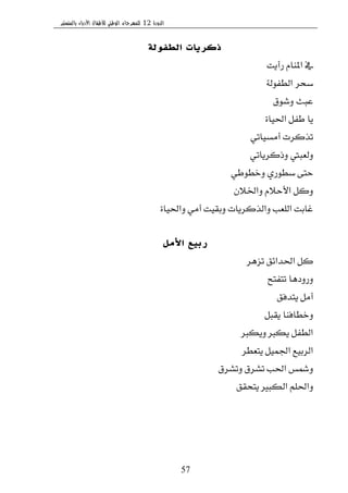 ‫الدورة‬12‫بالمنستير‬ ‫األدباء‬ ‫لألطفال‬ ‫الوطني‬ ‫للمهرجان‬
57
‫الطفولة‬ ‫ذكريات‬
‫ضأٜت‬ ّ‫املٓا‬ ‫يف‬
١‫ايطؿٛي‬ ‫غشط‬
‫ٚؾٛم‬ ‫عبح‬
٠‫اؿٝا‬ ٌ‫طؿ‬ ‫ٜا‬
ٞ‫أَػٝات‬ ‫تصنطت‬
ٞ‫ٚشنطٜات‬ ‫ٚيعبيت‬
ٞ‫ٚخطٛط‬ ٟ‫غطٛض‬ ٢‫ست‬
ٕ٬‫ٚاـ‬ ّ٬‫ا٭س‬ ٌ‫ٚن‬
٠‫ٚاؿٝا‬ َٞ‫أ‬ ‫ٚبكٝت‬ ‫ٚايصنطٜات‬ ‫ايًعب‬ ‫غابت‬
‫األمل‬ ‫ربيع‬
‫تعٖط‬ ‫اؿسا٥ل‬ ٌ‫ن‬
‫تتؿتح‬ ‫ٚضٚزٖا‬
‫ٜتسؾل‬ ٌَ‫أ‬
ٌ‫ٜكب‬ ‫ٚخطاؾٓا‬
‫ٜٚهرب‬ ‫ٜهرب‬ ٌ‫ايطؿ‬
‫ٜتعطط‬ ٌُٝ‫اؾ‬ ‫ايطبٝع‬
‫ٚتؿطم‬ ‫تؿطم‬ ‫اؿب‬ ‫ٚمشؼ‬
‫ٜتشكل‬ ‫ايهبري‬ ًِ‫ٚاؿ‬
 