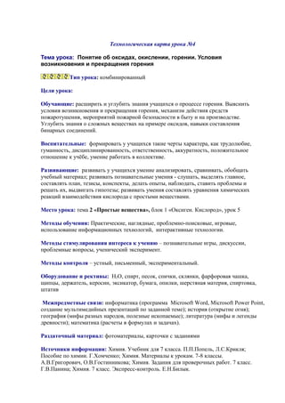 Технологическая карта урока №4
Тема урока: Понятие об оксидах, окислении, горении. Условия
возникновения и прекращения горения
Тип урока: комбинированный
Цели урока:
Обучающие: расширить и углубить знания учащихся о процессе горения. Выяснить
условия возникновения и прекращения горения, механизм действия средств
пожаротушения, мероприятий пожарной безопасности в быту и на производстве.
Углубить знания о сложных веществах на примере оксидов, навыки составления
бинарных соединений.
Воспитательные: формировать у учащихся такие черты характера, как трудолюбие,
гуманность, дисциплинированность, ответственность, аккуратность, положительное
отношение к учёбе, умение работать в коллективе.
Развивающие: развивать у учащихся умение анализировать, сравнивать, обобщать
учебный материал; развивать познавательные умения - слушать, выделять главное,
составлять план, тезисы, конспекты, делать опыты, наблюдать, ставить проблемы и
решать их, выдвигать гипотезы; развивать умения составлять уравнения химических
реакций взаимодействия кислорода с простыми веществами.
Место урока: тема 2 «Простые вещества», блок 1 «Оксиген. Кислород», урок 5
Методы обучения: Практические, наглядные, проблемно-поисковые, игровые,
использование информационных технологий, интерактивные технологии.
Методы стимулирования интереса к учению – познавательные игры, дискуссии,
проблемные вопросы, ученический эксперимент.
Методы контроля – устный, письменный, экспериментальный.
Оборудование и рективы: Н2О, спирт, песок, спички, склянки, фарфоровая чашка,
щипцы, держатель, керосин, эксикатор, бумага, опилки, шерстяная материя, спиртовка,
штатив
Межпредметные связи: информатика (программа Microsoft Word, Microsoft Power Point,
создание мультимедийных презентаций по заданной теме); история (открытие огня);
география (мифы разных народов, полезные ископаемые); литература (мифы и легенды
древности); математика (расчеты в формулах и задачах).
Раздаточный материал: фотоматериалы, карточки с заданиями
Источники информации: Химия. Учебник для 7 класса. П.П.Попель, Л.С.Крикля;
Пособие по химии. Г.Хомченко; Химия. Материалы к урокам. 7-8 классы.
А.В.Григорович, О.В.Гостинникова; Химия. Задания для проверочных работ. 7 класс.
Г.В.Панина; Химия. 7 класс. Экспресс-контроль. Е.Н.Билык.
 