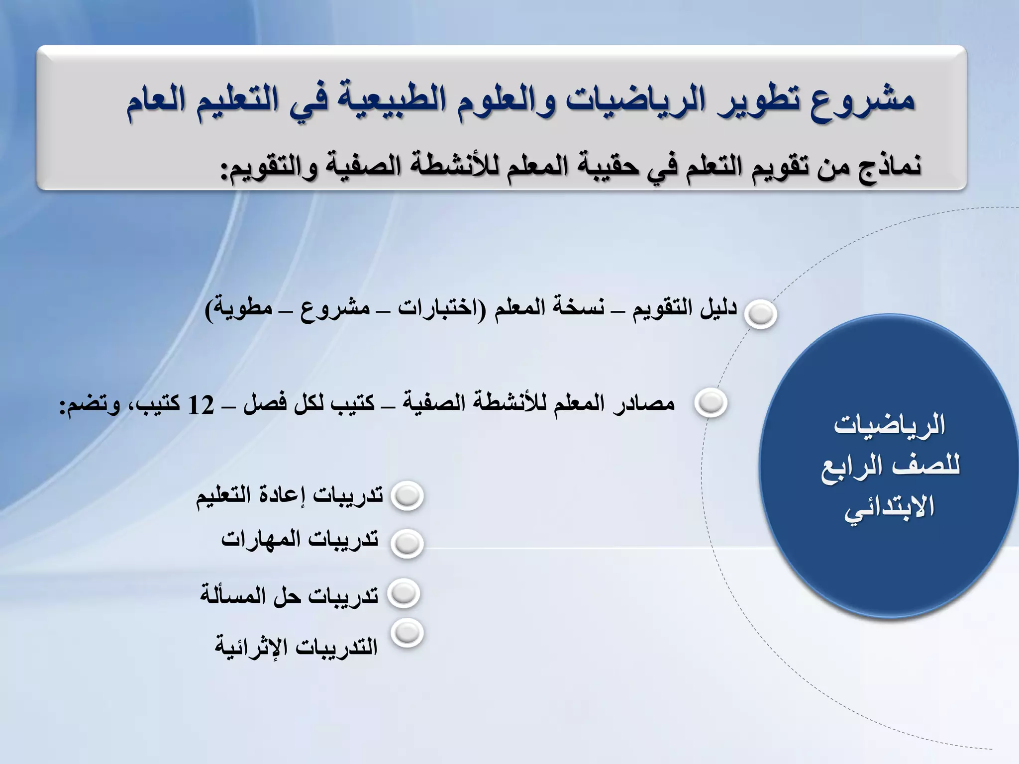 ‫نًبرج‬‫ين‬‫تقىٌى‬‫انتؼهى‬ً‫ف‬‫حقٍبت‬‫انًؼهى‬‫نألنشطت‬‫انصفٍت‬‫وانتقىٌى‬:
‫انؼبو‬ ‫انتؼهٍى‬ ً‫ف‬ ‫انطبٍؼٍت‬ ‫وانؼهىو‬ ‫انشٌبضٍبث‬ ‫تطىٌش‬ ‫يششوع‬
‫انتقىٌى‬ ‫دنٍم‬–‫انًؼهى‬ ‫نغخت‬(‫اختببساث‬–‫يششوع‬–‫يطىٌت‬)
‫انصفٍت‬ ‫نألنشطت‬ ‫انًؼهى‬ ‫يصبدس‬–‫فصم‬ ‫نكم‬ ‫كتٍب‬–12‫وتضى‬ ،‫كتٍب‬:
‫انتؼهٍى‬ ‫إػبدة‬ ‫تذسٌببث‬
‫انًهبساث‬ ‫تذسٌببث‬
‫انًغأنت‬ ‫حم‬ ‫تذسٌببث‬
‫اإلثشائٍت‬ ‫انتذسٌببث‬
‫انشٌبضٍبث‬
‫انشابغ‬ ‫نهصف‬
ً‫االبتذائ‬
 