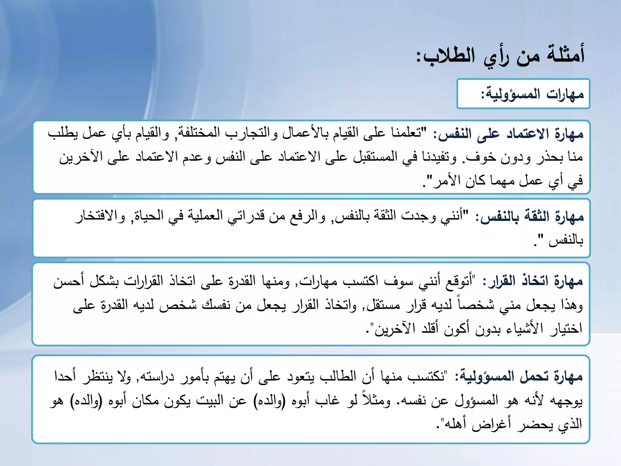 ‫المسؤولية‬ ‫ات‬‫ر‬‫مها‬:
‫أمثمة‬‫من‬‫أي‬‫ر‬‫الطالب‬:
‫النفس‬ ‫عمى‬ ‫االعتماد‬ ‫ة‬‫مهار‬:"‫المختلفة‬ ‫والتجارب‬ ‫باألعمال‬ ‫القٌام‬ ‫على‬ ‫تعلمنا‬,‫ٌطلب‬ ‫عمل‬ ‫بأي‬ ‫والقٌام‬
‫خوف‬ ‫ودون‬ ‫بحذر‬ ‫منا‬.‫اآلخرٌن‬ ‫على‬ ‫االعتماد‬ ‫وعدم‬ ‫النفس‬ ‫على‬ ‫االعتماد‬ ‫على‬ ‫المستقبل‬ ً‫ف‬ ‫وتفٌدنا‬
‫األمر‬ ‫كان‬ ‫مهما‬ ‫عمل‬ ‫أي‬ ً‫ف‬."
‫بالنفس‬ ‫الثقة‬ ‫ة‬‫مهار‬:"‫بالنفس‬ ‫الثقة‬ ‫وجدت‬ ً‫أنن‬,‫الحٌاة‬ ً‫ف‬ ‫العملٌة‬ ً‫قدرات‬ ‫من‬ ‫والرفع‬,‫واالفتخار‬
‫بالنفس‬."
‫ار‬‫ر‬‫الق‬ ‫اتخاذ‬ ‫ة‬‫مهار‬:"‫ات‬‫ر‬‫ميا‬ ‫اكتسب‬ ‫سوف‬ ‫أنني‬ ‫أتوقع‬,‫أحسن‬ ‫بشكل‬ ‫ات‬‫ر‬‫ا‬‫ر‬‫الق‬ ‫اتخاذ‬ ‫عمى‬ ‫ة‬‫ر‬‫القد‬ ‫ومنيا‬
‫مستقل‬ ‫ار‬‫ر‬‫ق‬ ‫لديو‬ ً‫ا‬‫شخص‬ ‫مني‬ ‫يجعل‬ ‫وىذا‬,‫عمى‬ ‫ة‬‫ر‬‫القد‬ ‫لديو‬ ‫شخص‬ ‫نفسك‬ ‫من‬ ‫يجعل‬ ‫ار‬‫ر‬‫الق‬ ‫اتخاذ‬‫و‬
‫ين‬‫ر‬‫اآلخ‬ ‫أقمد‬ ‫أكون‬ ‫بدون‬ ‫األشياء‬ ‫اختيار‬."
‫المسؤولية‬ ‫تحمل‬ ‫ة‬‫مهار‬:"‫استو‬‫ر‬‫د‬ ‫بأمور‬ ‫ييتم‬ ‫أن‬ ‫عمى‬ ‫يتعود‬ ‫الطالب‬ ‫أن‬ ‫منيا‬ ‫نكتسب‬,‫أحدا‬ ‫ينتظر‬ ‫ال‬‫و‬
‫نفسو‬ ‫عن‬ ‫المسؤول‬ ‫ىو‬ ‫ألنو‬ ‫يوجيو‬.‫أبوه‬ ‫غاب‬ ‫لو‬ ً‫ال‬‫ومث‬(‫الده‬‫و‬)‫أبوه‬ ‫مكان‬ ‫يكون‬ ‫البيت‬ ‫عن‬(‫الده‬‫و‬)‫ىو‬
‫أىمو‬ ‫اض‬‫ر‬‫أغ‬ ‫يحضر‬ ‫الذي‬."
 