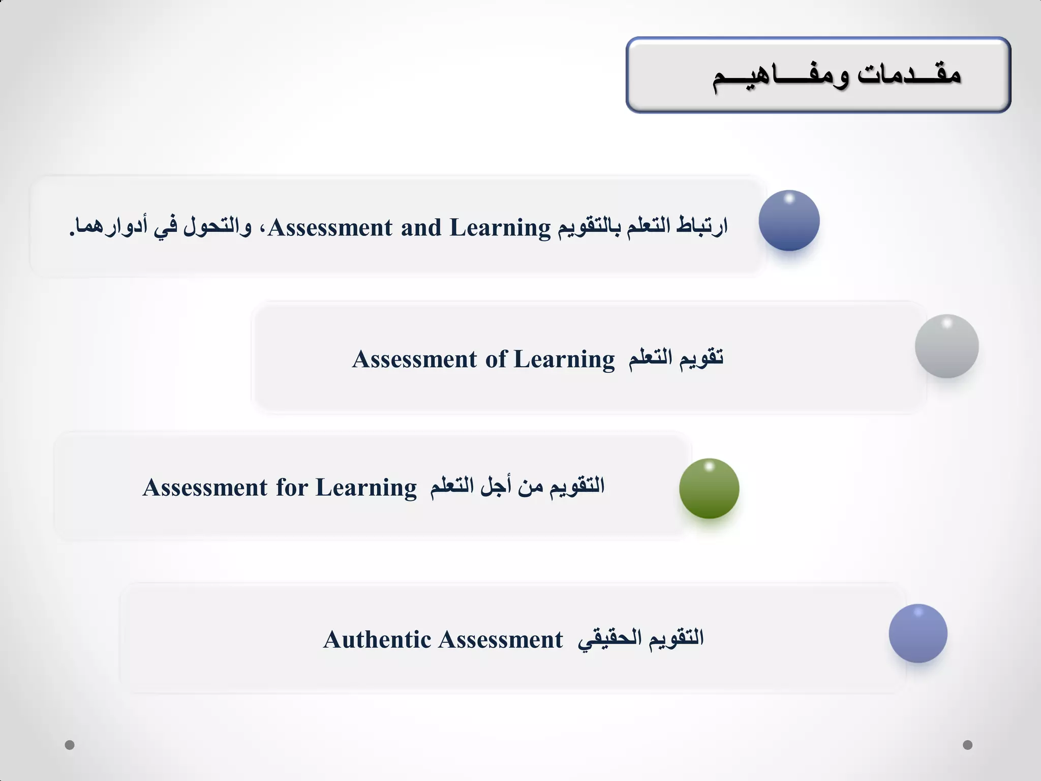 ‫ويفــــبهٍـــى‬ ‫يقـــذيبث‬
‫استببط‬‫ببنتقىٌى‬ ‫انتؼهى‬Assessment and Learning،‫أدواسهًب‬ ً‫ف‬ ‫وانتحىل‬.
‫انتؼهى‬ ‫تقىٌى‬Assessment of Learning
‫انتؼهى‬ ‫أجم‬ ‫ين‬ ‫انتقىٌى‬Assessment for Learning
ً‫انحقٍق‬ ‫انتقىٌى‬Authentic Assessment
 