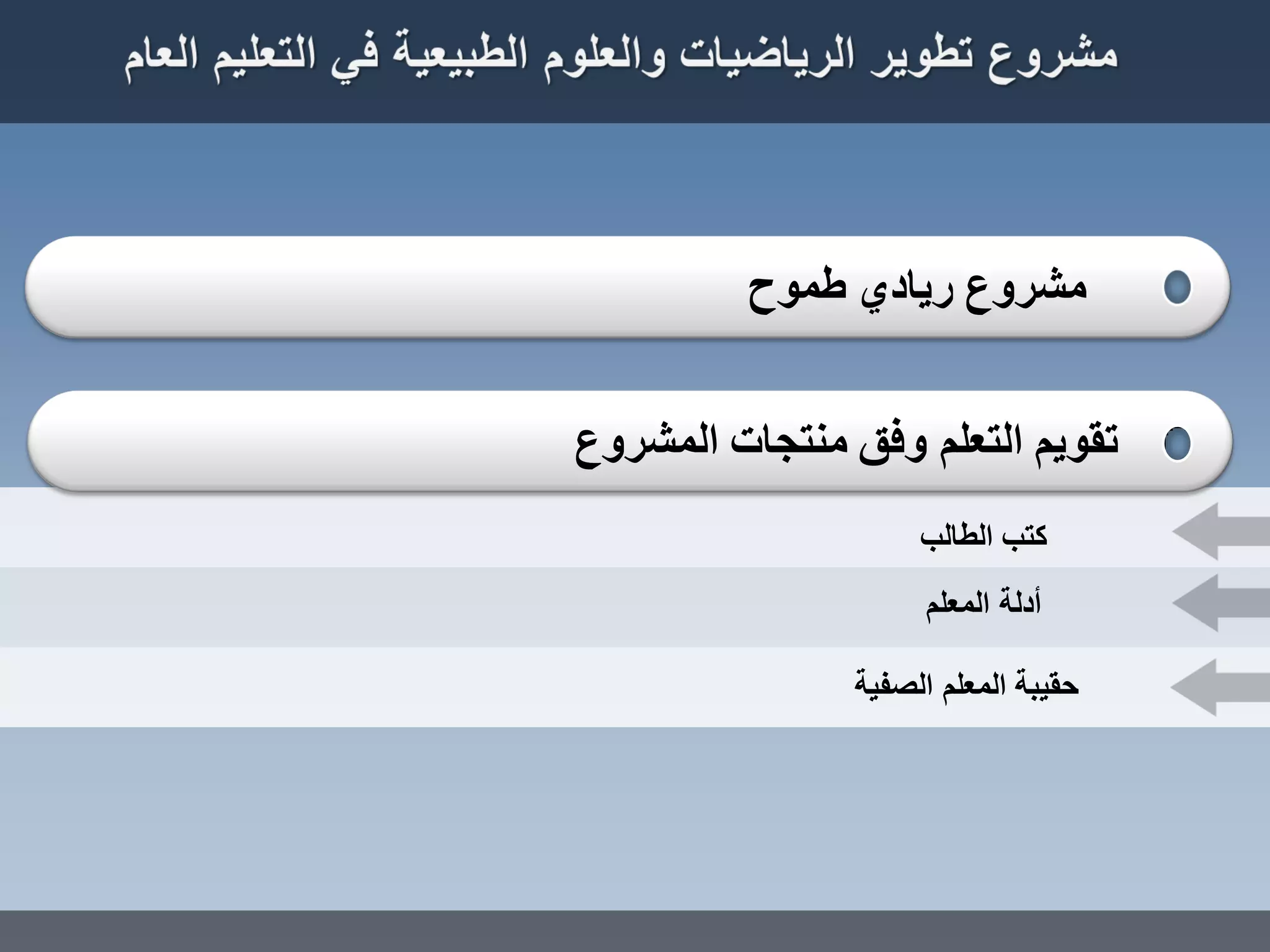 ‫طًىح‬ ‫سٌبدي‬ ‫يششوع‬
‫انًششوع‬ ‫ينتجبث‬ ‫وفق‬ ‫انتؼهى‬ ‫تقىٌى‬
‫انطبنب‬ ‫كتب‬
‫انًؼهى‬ ‫أدنت‬
‫انصفٍت‬ ‫انًؼهى‬ ‫حقٍبت‬
 