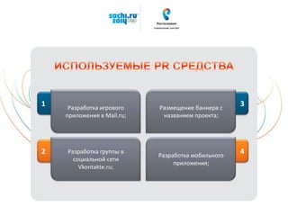 1 Разработка игрового
приложения в Mail.ru;
2 Разработка группы в
социальной сети
Vkontakte.ru;
4Разработка мобильного
приложения;
3Размещение баннера с
названием проекта;
 