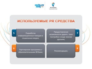 5 Разработка
информационных поводов в
социальных медиа;
6 Партнерские программы с
образовательными ВУЗами;
8
Рекомендации;
7
Предоставление
возможности дарить свои
постройки в виде иконок
друзьям;
 