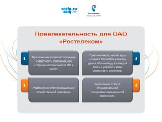 1 Приложение позволит повысить
известность компании, как
«Партнера Оргкомитета ОИ в
Сочи».
2 Укрепление статуса социально
ответственной компании.
4Укрепление статуса
«Национальной
телекоммуникационной
компании».
3
Приложение позволит еще
сильнее воплотить в жизнь
девиз «Олимпиаду в каждый
дом» и укрепить этим
лояльность клиентов.
 