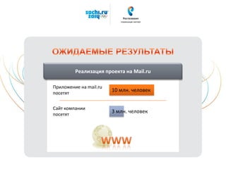 Приложение на mail.ru
посетят
Сайт компании
посетят
10 млн. человек
3 млн. человек
Реализация проекта на Mail.ru
 
