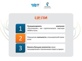 Позиционировать компанию
«Ростелеком», как стратегического партнера
ОКОИ в Сочи.
Повышение лояльности у пользователей своих
услуг.
Вовлечь большое количество своих
пользователей и поклонников спорта в проект.
1
2
3
 