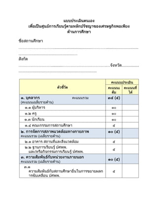 แบบประเมินตนเอง
เพื่อเป็นศูนย์การเรียนรู้ตามหลักปรัชญาของเศรษฐกิจพอเพียง
ด้านการศึกษา
ชื่อสถานศึกษา
………………………….....................................…………................................
.......................................................…
สังกัด
………………………...........……………………………….…จังหวัด...............
....................................................................
ตัวชี้วัด
คะแนนประเมิน
คะแนนเ
ต็ม
คะแนนที่
ได้
๑. บุคลากร คะแนนรวม
(คะแนนเฉลี่ยรายด้าน)
๓๕ (๕)
๑.๑ ผู้บริหาร ๑๐
๑.๒ ครู ๑๐
๑.๓ นักเรียน ๑๐
๑.๔ คณะกรรมการสถานศึกษา ๕
๒. การจัดการสภาพแวดล้อมทางกายภาพ
คะแนนรวม (เฉลี่ยรายด้าน)
๑๐ (๕)
๒.๑ อาคาร สถานที่และสิ่งแวดล้อม ๕
๒.๒ ฐานการเรียนรู้ ปศพพ.
และ/หรือกิจกรรมการเรียนรู้ ปศพพ.
๕
๓. ความสัมพันธ์กับหน่วยงานภายนอก
คะแนนรวม (เฉลี่ยรายด้าน)
๑๐ (๕)
๓.๑
ความสัมพันธ์กับสถานศึกษาอื่นในการขยายผลก
ารขับเคลื่อน ปศพพ.
๕
 