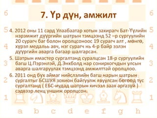 шатрын сургалтын технологи | PPT