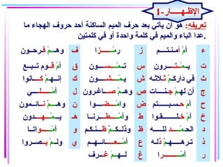 ‫تعريفه‬:‫ما‬ ‫الهجاء‬ ‫حروف‬ ‫أحد‬ ‫الساكنة‬ ‫المايم‬ ‫حرف‬ ‫بعد‬ ‫يأتي‬ ‫أن‬ ‫هو‬
‫كلمتاين‬ ‫في‬ ‫أو‬ ‫واحدة‬ ‫كلمة‬ ‫في‬ ‫والمايم‬ ‫الباء‬ ‫.عدا‬
‫وهـ‬‫م‬ْ  ‫ــ‬‫ف‬‫ـرحــون‬ ‫ف‬ ‫ر‬‫مــ‬ْ ‫ـــــز‬‫ا‬ ‫ز‬ ‫أ‬‫م‬ْ ‫أ‬‫مـنـتــــم‬ ‫ء‬
‫أ‬‫م‬ْ ‫قــ‬‫تــبــع‬ ‫وم‬ ‫ق‬ ‫تـ‬‫مــ‬ْ  ‫ـ‬‫ــسـ‬‫ـــون‬ ‫س‬ ‫يـ‬‫م‬ْ  ‫ـ‬‫ــتــ‬‫ـــرون‬ ‫ت‬
‫إنــه‬‫م‬ْ  ‫ـ‬‫كـــ‬‫ـانوا‬ ‫ك‬ ‫ي‬‫مــ‬ْ  ‫ـ‬‫ــشــ‬‫ـــون‬ ‫ش‬ ‫داركـ‬ ‫في‬‫م‬ْ ‫ثـ‬‫لثـه‬ ‫ث‬
‫أ‬‫مـ‬ْ ‫ـــــلـ‬‫ـــي‬ ‫ل‬ ‫وهـ‬‫م‬ْ  ‫ـ‬‫صــ‬‫ـاغـرون‬ ‫ص‬ ‫له‬ ‫أن‬‫م‬ْ  ‫ـ‬‫ج‬‫ـنــــات‬ ‫ج‬
‫وهـ‬‫ـــم‬ْ ‫نـ‬‫ـائــمون‬ ‫ن‬ ‫وا‬‫مـ‬ْ ‫ـــض‬‫ــــوا‬ ‫ض‬ ‫أ‬‫م‬ْ ‫ح‬‫ـسـبــــــتم‬ ‫ح‬
‫يــ‬‫مـ‬ْ  ‫ـ‬‫ــهـــ‬‫ـدون‬ ‫هـ‬ ‫وأ‬‫مــ‬ْ ‫ـــطــ‬‫ــرنــا‬ ‫ط‬ ‫أ‬‫م‬ْ ‫ـخ‬‫ـلــــــــقـوا‬ ‫خ‬
‫أ‬‫مــ‬ْ ‫ــــو‬‫اتــا‬ ‫و‬ ‫وذلــك‬‫ــم‬ْ ‫ـظ‬‫ـــنـكـم‬ ‫ظ‬ ‫الح‬‫مــ‬ْ  ‫ـ‬‫ـــد‬‫للـــــه‬ ‫د‬
‫ولـ‬‫م‬ْ  ‫ـ‬‫يــ‬‫صــروا‬ ‫ي‬ ‫أ‬‫مـ‬ْ ‫ــعــــ‬‫ـائــهــم‬ ‫ع‬ ‫تـرهـــــهـ‬‫م‬ْ ‫ذ‬‫لـه‬ ‫ذ‬
‫لــه‬‫ــم‬ْ ‫غـ‬‫ــرف‬ ‫غ‬ ‫أ‬‫مــ‬ْ ‫ــــــــر‬‫ا‬ ‫ر‬
1-‫الـظـهـــــار‬
 