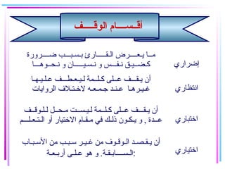 ‫الوقـــــف‬ ‫أقــســــام‬
‫ضــــرورة‬ ‫بـسـبـــب‬ ‫الـقـــــارئ‬ ‫يـعــــرض‬ ‫مــا‬
‫نـحــوهـــا‬ ‫و‬ ‫نـسـيـــــان‬ ‫و‬ ‫نـفـــس‬ ‫كـضــيـق‬ ‫إضراري‬
‫عـلـيـهـا‬ ‫لـيـعـطـــف‬ ‫كـلــمة‬ ‫عــلى‬ ‫يـقـــف‬ ‫أن‬
‫الروايات‬ ‫لـخـتـلف‬ ‫جـمـعـه‬ ‫عـنـد‬ ‫غـيـرهـا‬ ‫انتظاري‬
‫لـلـوقــف‬ ‫مـحــل‬ ‫لـيـســت‬ ‫كـلــمة‬ ‫عــلى‬ ‫يـقـــف‬ ‫أن‬
‫الـتـعـلـــم‬ ‫أو‬ ‫الـختيار‬ ‫مـقـام‬ ‫في‬ ‫ذلـك‬ ‫يـكـون‬ ‫و‬ , ‫عــدة‬ ‫اـختباري‬
‫السـبـاب‬ ‫من‬ ‫سـبـب‬ ‫غـيـر‬ ‫من‬ ‫الـوقـوف‬ ‫يـقـصـد‬ ‫أن‬
‫أربـعـة‬ ‫عـلـى‬ ‫هو‬ ‫و‬ .‫:الـســــابـقـة‬ ‫اـختياري‬
 