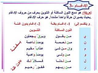 :‫تعريفة‬‫الغدغام‬ ‫حروف‬ ‫من‬ ‫بحرف‬ ‫التنوين‬ ‫أو‬ ‫الساكنة‬ ‫النو ن‬ ‫غدمج‬ ‫هو‬
‫الغدغام‬ ‫حرف‬ ‫هو‬ ,‫ا‬ً ‫مشدغد‬ ‫ا‬ً ‫واحد‬ ‫ا‬ً ‫حرف‬ ‫يصيرا ن‬ ‫.بحيث‬
:‫إلى‬ ‫ينقسم‬ ‫و‬1‫بغنـة‬ ‫إدغـــام‬ -2‫غـنــة‬ ‫بدون‬ ‫إدغـام‬ - .
‫التنــويـن‬ ‫السـاكنة‬ ‫النون‬
‫وبـر‬‫ق‬ُُ‫يــ‬‫جعـلون‬ ‫مـ‬‫ـن‬‫يـ‬‫قــــول‬ ‫ي‬
‫يومئ‬‫ذ‬ٍ‫ـ‬‫نـ‬‫اعـمة‬ ‫مــ‬‫ن‬‫نـ‬‫عـــمـــة‬ ‫ن‬
‫عـذا‬‫ب‬ُُ‫م‬‫ـقـيـم‬ ‫وإ‬‫ن‬‫مـ‬‫شـئ‬ ‫ـن‬ ‫م‬
‫يومئـ‬‫ذ‬ٍ‫و‬‫اهــية‬ ‫مـ‬‫ـن‬‫و‬‫لـــى‬ ‫و‬
‫فــســل‬‫م‬ُُُ‫لـ‬‫ـك‬ ‫مـ‬‫ــن‬‫لـ‬‫ـدنـــا‬ ‫ل‬
‫غـفــو‬‫ر‬ُُ‫ر‬‫حــيــم‬ ‫مــ‬‫ـن‬‫ر‬‫بـــهـم‬ ‫ر‬
3- ‫الدغــــام‬
‫ة‬‫ـ‬‫ـ‬‫ن‬‫ـ‬‫ـ‬‫غ‬‫ـ‬‫ـ‬‫ـ‬‫ب‬
‫ة‬‫ن‬‫غ‬‫ن‬‫و‬‫د‬‫ب‬
 