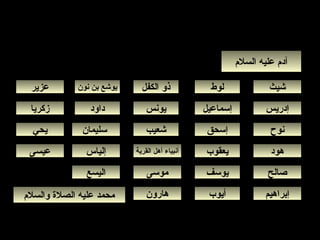 2
‫السلم‬ ‫عليه‬ ‫آدم‬
‫هود‬
‫شيث‬
‫إدريس‬
‫إبراهيم‬
‫صالح‬
‫بنوح‬
‫لوط‬
‫إسماعيل‬
‫إسحق‬
‫أيوب‬
‫يعقوب‬
‫يوسف‬
‫الكفل‬ ‫ذو‬
‫شعيب‬
‫يوبنس‬
‫القرية‬ ‫أهل‬ ‫أبنبياء‬
‫هارون‬
‫موسى‬
‫بنون‬ ‫بن‬ ‫يوشع‬
‫داود‬
‫سليمان‬
‫إلياس‬
‫اليسع‬
‫عزير‬
‫والسلم‬ ‫الصلة‬ ‫عليه‬ ‫محمد‬
‫زكريا‬
‫يحي‬
‫عيسى‬
‫البنبياء‬ ‫أسماء‬ ‫رتبت‬‫عليهم‬
‫وفقا‬ ‫السلم‬‫للتسلسل‬‫الزمني‬
‫لقوامهم‬ ‫إرسالهم‬ ‫في‬
‫السلم‬ ‫عليه‬ ‫موسى‬ ‫من‬ ‫ويبدء‬ ‫الثابنى‬ ‫الجزء‬ ‫هو‬ ‫هذا‬
 