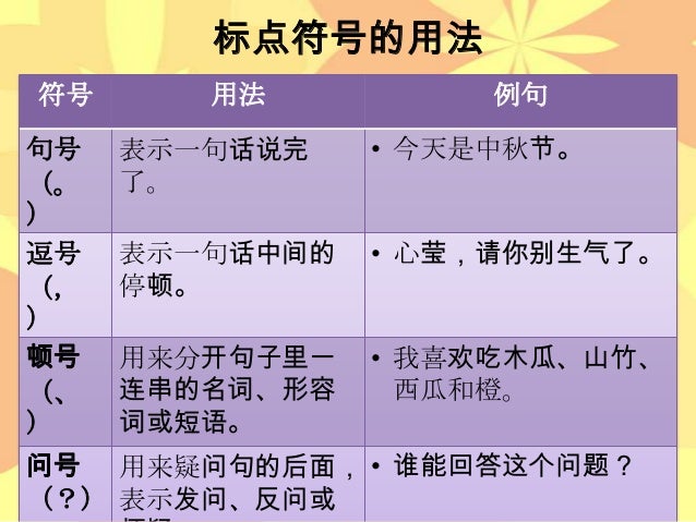 标点符号教学