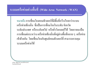 F F (Wide Area Network : WAN)
ก F ก F ก ก F
F F ˈ ก
ก ก F ˈ
ก F F F F F F F
ก F ˆ ก F ก ก ก F
ก F F F F F F F
F F ก ก F F
F F
 