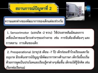 1. Sensorimotor (แรกเกิด -2 ขวบ) ใช้ประสาทสัมผัสและการ
เคลื่อนไหวของอวัยวะต่างๆของร่างกาย เช่น การจับต้องสิ่งต้องๆ และ
การคลาน การเดินของเด็ก
2. Preoperational (อายุ18 เดือน -7 ปี) เด็กก่อนเข้าโรงเรียนและวัย
อนุบาล มีระดับเชาวน์ปัญญามีพัฒนาการทางด้านภาษา เด็กวัยนี้จะเริ่ม
ด้วยการพูดเป็นประโยคและเรียนรู้คาต่างๆเพิ่มขึ้น เด็กจะได้รู้จักคิด เช่น
เรียกพ่อเรียกแม่
ความแตกต่างของพัฒนาการของเด็กแต่ละช่วงวัย
 