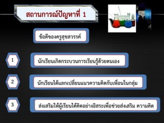 1
ข้อดีของครูสุขสวรรค์
นักเรียนเกิดกระบวนการเรียนรู้ด้วยตนเอง
นักเรียนได้แลกเปลี่ยนแนวความคิดกับเพื่อนในกลุ่ม
ส่งเสริมให้ผู้เรียนได้คิดอย่างอิสระเพื่อช่วยส่งเสริม ความคิด
2
3
 