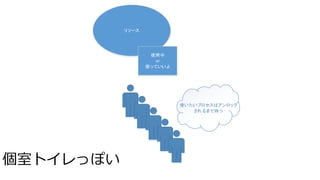 個室トイレっぽい
リソース
使用中
or
使っていいよ
使いたいプロセスはアンロック
されるまで待つ
 