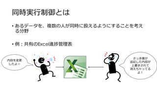 同時実行制御とは
• あるデータを、複数の人が同時に扱えるようにすることを考え
る分野
• 例：共有のExcel進捗管理表
さっき僕が
追記した内容が
上書きされて
消えちゃってる
よ！
内容を変更
したよー
 