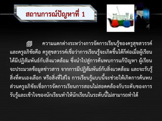   ความแตกต่างระหว่างการจัดการเรียนรู้ของครูสุขสวรรค์
และครูอภิชัยคือ ครูสุขสวรรค์เชื่อว่าการเรียนรู้จะเกิดขึ้นได้ก็ต่อเมื่อผู้เรียน
ได้มีปฏิสัมพันธ์กับสิ่งแวดล้อม ซึ่งนาไปสู่การค้นพบการแก้ปัญหา ผู้เรียน
จะประมวลข้อมูลข่าวสาร จากการมีปฏิสัมพันธ์กับสิ่งแวดล้อม และจะรับรู้
สิ่งที่ตนเองเลือก หรือสิ่งที่ใส่ใจ การเรียนรู้แบบนี้จะช่วยให้เกิดการค้นพบ
ส่วนครูอภิชัยเชื่อการจัดการเรียนการสอนไม่สอดคล้องกับระดับของการ
รับรู้และเข้าใจของนักเรียนทาให้นักเรียนในระดับนี้ไม่สามารถทาได้
 
