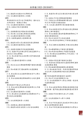 吳學讓(1923-20130407)
12
5 月.應邀參加美國加州大學聯合展
9 月.台北藝術家畫廊第二次個展
1972
專任教授於台北市立女子師範學校，兼任文化
大學美術系、銘傳女子專校
9 月.台北藝術家畫廊第三次個展
10 月.美國加州東方畫廊聯展
1973
7 月.美國佛羅里達州藝術家會員聯展
7 月.參加第二屆全國大專教授美術聯展
9 月.台北藝術家畫廊第四次個展
10 月.美國華盛頓民主畫廊聯合展
1974
5 月.應邀參加第七屆全國美展於歷史博物館
9 月.台北藝術家畫廊第五次個展
1975
5 月.美國奧克蘭維多利亞城畫廊聯展
10 月.美國加州史丹佛大學百企模兒國際中心
(Bechtel)與文齋聯展
11 月.參加香港市政大會堂舉行【中國現代繪
畫】聯展
12 月.台北藝術家畫廊第六次個展
1976
2 月.參加台北省立博物館舉辦【中國現代繪畫】
聯展
8 月.參加英國(LYC)藝術館舉行水墨畫聯展
1977
3 月.與文齋在台北美國新聞駐林肯中心舉行
現代畫聯展
3 月.參加美國棕櫚泉博物館舉行之現代畫聯
展
1978
專任教授於中國文化大學美術系
3 月.參加北歷史博物館國家畫廊舉行之中國
水墨畫聯展
8 月.台北藝術家畫廊第七次個展
10 月.與文齋台北美國國際交流總署林肯中心
舉行現代水墨畫聯展
1979
7 月.台北前鋒畫廊第八次個展
1980
2 月.美國舊金山藝術家畫廊聯展
3 月.應邀參加歷屆省展前三名全省巡迴聯展
4 月.應邀參加第九屆全國美展於國立歷史博
物館
7 月.美國太平洋亞洲博物館書畫聯展
9 月.中國文化大學博物館聯合藝文展，並捐贈
作品 56 件義賣以為建校基金
11 月.台北春之藝廊舉行現代國畫試探展
1981
2 月.參加美國聖若望大學及國立歷史博物館
舉辦之[雞年雞畫展]
3 月.參加法國國立塞紐斯基博物館舉辦之[中
國現代繪畫趨向展]
6 月.參加日本東京中日美術交換展
11 月.參加馬來西亞舉辦之[中華現代國畫展]
1982
7 月.參加[國際水墨畫聯展]於國立歷史博物
館
8 月.參加韓國舉辦之中國當代書畫聯展
8 月.參加馬來西亞舉辦之中國當代書畫展
11 月.參加國父紀念館舉辦之[年代美展]--資
深美術家回顧展
1983
1 月.美國加州奧克蘭中國現代水墨展
1 月.馬來西亞吉隆坡馬華大廈禮堂舉辦[國際
水墨畫聯盟]聯展
2 月.新加坡國家博物館國際水墨畫聯展
11 月.新加坡南洋美院、馬來西亞藝術學院與
文化大學三校教授聯展於國立歷史博物館
1984
獲中華民國畫學會繪畫教育[金爵獎]
4 月.參加中日美術家聯展於日本
11 月.台北敦煌藝術中心第九次個展--展出現
代畫與傳統畫
1985
3 月.參加文建會舉辦台灣藝術發展聯展於國
泰美術館，獲中國文藝協會國畫繪畫金質獎章
1986
9 月.美國加州洛杉磯珥凡老人中心個展
1987
3 月.台北敦煌藝術中心第十次個展
1988
1 月.參加中華民國當代美術展於哥斯大黎加
國立美術博物館現代畫廊
6 月.參加中華民國美術發展聯展於台灣省立
 