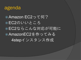 Amazon Ec2 Linux編
