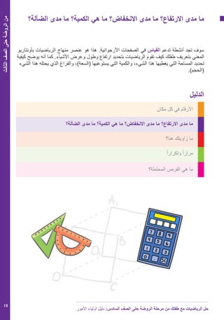 ‫األمور‬ ‫أولياء‬ ‫دليل‬ :‫السادس‬ ‫الصف‬ ‫حتى‬ ‫الروضة‬ ‫مرحلة‬ ‫من‬ ‫طفلك‬ ‫مع‬ ‫الرياضيات‬ ‫حل‬
15
‫الثالث‬‫الصف‬‫حتى‬‫الروضة‬‫من‬
‫الضآلة؟‬ ‫مدى‬ ‫ما‬ ‫الكمية؟‬ ‫هي‬ ‫ما‬ ‫االنخفاض؟‬ ‫مدى‬ ‫ما‬ ‫االرتفاع؟‬ ‫مدى‬ ‫ما‬
‫بأونتاريو‬ ‫الرياضيات‬ ‫منهاج‬ ‫عنصر‬ ‫هو‬ ‫هذا‬ .‫األرجوانية‬ ‫الصفحات‬ ‫في‬ ‫القياس‬ ‫تدعم‬ ‫أنشطة‬ ‫تجد‬ ‫سوف‬
‫كيفية‬ ‫يوضح‬ ‫أنه‬ ‫كما‬ .‫األشياء‬ ‫وعرض‬ ‫وطول‬ ‫ارتفاع‬ ‫بتحديد‬ ‫الرياضيات‬ ‫تقوم‬ ‫كيف‬ ‫طفلك‬ ‫بتعريف‬ ‫المعني‬
‫الشيء‬ ‫هذا‬ ‫يحتله‬ ‫الذي‬ ‫والفراغ‬ ،)‫(السعة‬ ‫يستوعبها‬ ‫التي‬ ‫والكمية‬ ،‫الشيء‬ ‫هذا‬ ‫يغطيها‬ ‫التي‬ ‫المساحة‬ ‫تحديد‬
.)‫(الحجم‬
‫الدليل‬
‫مكان‬ ‫كل‬ ‫في‬ ‫األرقام‬
‫الضآلة؟‬ ‫مدى‬ ‫ما‬ ‫الكمية؟‬ ‫هي‬ ‫ما‬ ‫االنخفاض؟‬ ‫مدى‬ ‫ما‬ ‫االرتفاع؟‬ ‫مدى‬ ‫ما‬
‫هنا؟‬ ‫زاويتك‬ ‫ما‬
ً‫ا‬‫وتكرار‬ ً‫ا‬‫مرار‬
‫المحتملة؟‬ ‫الفرص‬ ‫هي‬ ‫ما‬
 