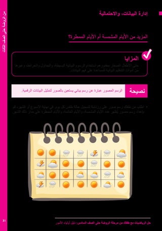 ‫األمور‬ ‫أولياء‬ ‫دليل‬ :‫السادس‬ ‫الصف‬ ‫حتى‬ ‫الروضة‬ ‫مرحلة‬ ‫من‬ ‫طفلك‬ ‫مع‬ ‫الرياضيات‬ ‫حل‬
31
‫الثالث‬‫الصف‬‫حتى‬‫الروضة‬‫من‬
‫واالحتمالية‬ ،‫البيانات‬ ‫إدارة‬
‫الممطرة؟‬ ‫األيام‬ ‫أم‬ ‫المشمسة‬ ‫األيام‬ ‫من‬ ‫المزيد‬
‫المزايا‬
‫وغيرها‬ ،‫والخرائط‬ ‫والجداول‬ ،‫البسيطة‬ ‫البيانية‬ ‫الرسوم‬ ‫استخدام‬ ‫بمقدورهم‬ ‫الصغار‬ ‫األطفال‬ ‫حتى‬
.‫البيانات‬ ‫فهم‬ ‫على‬ ‫للمساعدة‬ ‫البيانية‬ ‫التنظيم‬ ‫أدوات‬ ‫من‬
‫نصيحة‬.‫الرقمية‬ ‫البيانات‬ ‫لتمثيل‬ ‫بالصور‬ ‫يستعين‬ ‫بياني‬ ‫رسم‬ ‫عن‬ ‫عبارة‬ ‫المصور‬ ‫الرسم‬
‫قم‬ ،‫الشهر‬ ‫أو‬ ‫األسبوع‬ ‫نهاية‬ ‫في‬ .‫يوم‬ ‫كل‬ ‫طقس‬ ‫حالة‬ ‫لتسجيل‬ ‫رزنامة‬ ‫على‬ ‫صور‬ ‫رسم‬ ‫طفلك‬ ‫من‬ ‫	اطلب‬•
.‫الشهر‬ ‫ذلك‬ ‫مدار‬ ‫على‬ ‫الممطرة‬ ‫واأليام‬ ،‫الغائمة‬ ‫واأليام‬ ،‫المشمسة‬ ‫األيام‬ ‫عدد‬ ‫ُظهر‬‫ي‬ ‫مصور‬ ‫رسم‬ ‫بإعداد‬
 