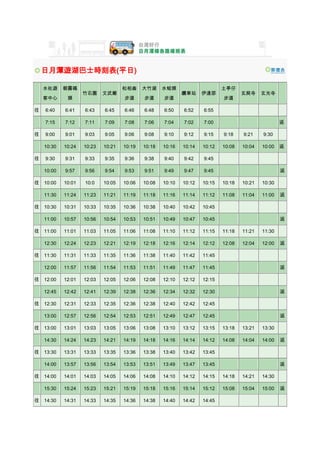 日月潭遊湖巴士時刻表(平日) 票價表
水社遊
客中心
朝霧碼
頭
竹石園 文武廟
松柏崙
步道
大竹湖
步道
水蛙頭
步道
纜車站 伊達邵
土亭仔
步道
玄奘寺 玄光寺
往 6:40 6:41 6:43 6:45 6:46 6:48 6:50 6:52 6:55
7:15 7:12 7:11 7:09 7:08 7:06 7:04 7:02 7:00 返
往 9:00 9:01 9:03 9:05 9:06 9:08 9:10 9:12 9:15 9:18 9:21 9:30
10:30 10:24 10:23 10:21 10:19 10:18 10:16 10:14 10:12 10:08 10:04 10:00 返
往 9:30 9:31 9:33 9:35 9:36 9:38 9:40 9:42 9:45
10:00 9:57 9:56 9:54 9:53 9:51 9:49 9:47 9:45 返
往 10:00 10:01 10:0 10:05 10:06 10:08 10:10 10:12 10:15 10:18 10:21 10:30
11:30 11:24 11:23 11:21 11:19 11:18 11:16 11:14 11:12 11:08 11:04 11:00 返
往 10:30 10:31 10:33 10:35 10:36 10:38 10:40 10:42 10:45
11:00 10:57 10:56 10:54 10:53 10:51 10:49 10:47 10:45 返
往 11:00 11:01 11:03 11:05 11:06 11:08 11:10 11:12 11:15 11:18 11:21 11:30
12:30 12:24 12:23 12:21 12:19 12:18 12:16 12:14 12:12 12:08 12:04 12:00 返
往 11:30 11:31 11:33 11:35 11:36 11:38 11:40 11:42 11:45
12:00 11:57 11:56 11:54 11:53 11:51 11:49 11:47 11:45 返
往 12:00 12:01 12:03 12:05 12:06 12:08 12:10 12:12 12:15
12:45 12:42 12:41 12:39 12:38 12:36 12:34 12:32 12:30 返
往 12:30 12:31 12:33 12:35 12:36 12:38 12:40 12:42 12:45
13:00 12:57 12:56 12:54 12:53 12:51 12:49 12:47 12:45 返
往 13:00 13:01 13:03 13:05 13:06 13:08 13:10 13:12 13:15 13:18 13:21 13:30
14:30 14:24 14:23 14:21 14:19 14:18 14:16 14:14 14:12 14:08 14:04 14:00 返
往 13:30 13:31 13:33 13:35 13:36 13:38 13:40 13:42 13:45
14:00 13:57 13:56 13:54 13:53 13:51 13:49 13:47 13:45 返
往 14:00 14:01 14:03 14:05 14:06 14:08 14:10 14:12 14:15 14:18 14:21 14:30
15:30 15:24 15:23 15:21 15:19 15:18 15:16 15:14 15:12 15:08 15:04 15:00 返
往 14:30 14:31 14:33 14:35 14:36 14:38 14:40 14:42 14:45
 