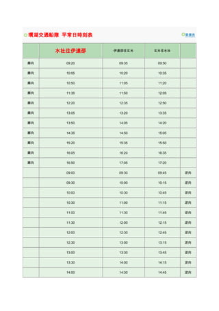 環湖交通船隊 平常日時刻表 票價表
水社往伊達邵 伊達邵往玄光 玄光往水社
順向 09:20 09:35 09:50
順向 10:05 10:20 10:35
順向 10:50 11:05 11:20
順向 11:35 11:50 12:05
順向 12:20 12:35 12:50
順向 13:05 13:20 13:35
順向 13:50 14:05 14:20
順向 14:35 14:50 15:05
順向 15:20 15:35 15:50
順向 16:05 16:20 16:35
順向 16:50 17:05 17:20
09:00 09:30 09:45 逆向
09:30 10:00 10:15 逆向
10:00 10:30 10:45 逆向
10:30 11:00 11:15 逆向
11:00 11:30 11:45 逆向
11:30 12:00 12:15 逆向
12:00 12:30 12:45 逆向
12:30 13:00 13:15 逆向
13:00 13:30 13:45 逆向
13:30 14:00 14:15 逆向
14:00 14:30 14:45 逆向
 