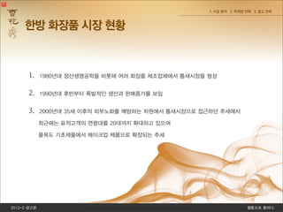 2012-2 광고론 쎌통으로 통하다
1. 시장 분석 2. 마케팅 전략 3. 광고 전략
1. 1980년대 정산생명공학을 비롯해 여러 화장품 제조업체에서 틈새시장을 형성
2. 1990년대 후반부터 폭발적인 생산과 판매증가를 보임
3. 2000년대 35세 이후의 피부노화를 예방하는 차원에서 틈새시장으로 접근하던 추세에서
최근에는 표적고객의 연령대를 20대까지 확대하고 있으며
품목도 기초제품에서 메이크업 제품으로 확장되는 추세
한방 화장품 시장 현황
 