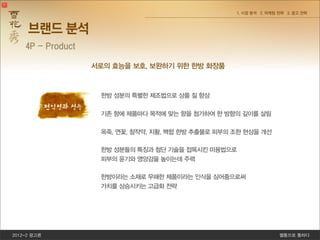 1. 시장 분석 2. 마케팅 전략 3. 광고 전략
2012-2 광고론 쎌통으로 통하다
브랜드 분석
4P - Product
서로의 효능을 보호, 보완하기 위한 한방 화장품
편익성과 성능
한방 성분의 특별한 제조법으로 상품 질 향상
기존 향에 제품마다 목적에 맞는 향을 첨가하여 한 방향의 깊이를 살림
옥죽, 연꽃, 참작약, 지황, 백합 한방 추출물로 피부의 조한 현상을 개선
한방 성분들의 특징과 첨단 기술을 접목시킨 미용법으로
피부의 윤기와 영양감을 높이는데 주력
한방이라는 소재로 무해한 제품이라는 인식을 심어줌으로써
가치를 상승시키는 고급화 전략
 