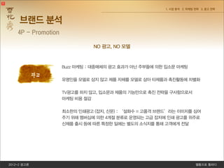 1. 시장 분석 2. 마케팅 전략 3. 광고 전략
2012-2 광고론 쎌통으로 통하다
브랜드 분석
4P - Promotion
광고
NO 광고, NO 모델
Buzz 마케팅 : 대중매체의 광고 효과가 아닌 주부들에 의한 입소문 마케팅
유명인을 모델로 삼지 않고 제품 자체를 모델로 삼아 타제품과 촉진활동에 차별화
TV광고를 하지 않고, 입소문과 제품의 기능만으로 촉진 전략을 구사함으로서
마케팅 비용 절감
최소한의 인쇄광고 (잡지, 신문) : ‘설화수 = 고품격 브랜드’라는 이미지를 심어
주기 위해 멤버십에 의한 4계절 분류로 운영되는 고급 잡지에 인쇄 광고를 위주로
신제품 출시 등에 따른 특정한 일에는 별도의 소식지를 통해 고객에게 전달
 