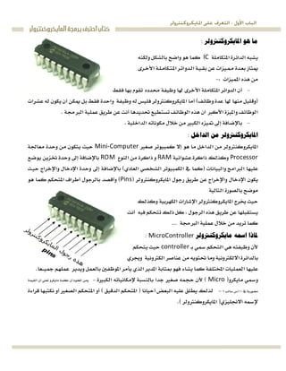 ‫ﺍﻟﻤﺎﻳﻜﺮﻭﻛﻨﺘﺮﻭﻟﺮ‬‫ﺑﺮﻣﺠﺔ‬‫ﺍﺣﺘﺮﻑ‬‫ﻛﺘﺎﺏ‬

IC 
 
  
  

 
  
 
Mini-Computer
ProcessorRAMROM

Pins
 
 
 
 
MicroController 
controller 
 
 
Micro 
 
 
 
 
 
‫ﺍﻷﻭﻝ‬ ‫ﺍﻟﺒﺎﺏ‬:‫ﺍﳌﺎﻳﻜﺮﻭﻛﻨﺘﺮﻭﻟﺮ‬ ‫ﻋﻠﻰ‬ ‫ﺍﻟﺘﻌﺮﻑ‬
 