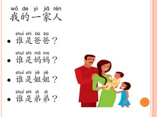 第一课：家庭成员介绍