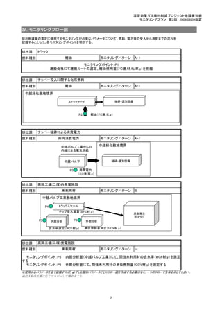 温室効果ガス排出削減プロジェクト申請書別紙
モニタリングプラン　第2版　2009.09.09改訂
Ⅳ. モニタリングフロー図
排出源
燃料種別
排出源
燃料種別
排出源
燃料種別
排出源
燃料種別
排出源
燃料種別
※使用するパラメータを全て記載すれば、必ずしも個別パラメータごとにフロー図を作成する必要はなく、一つのフローで全体を示しても良い。
※記入枠は必要に応じてコピーして増やすこと
モニタリングポイント：P5 内部分析室（中越パルプ工業）にて、間伐未利用材の含水率（WCF材,y）を測定
する
モニタリングポイント：P6 外部分析室にて、間伐未利用材の単位発熱量（GCV材,y）を測定する
B
高岡工場(二塚)発電施設
未利用材 モニタリングパターン －
チッパー破砕による消費電力
所内消費電力 モニタリングパターン A-1
高岡工場(二塚)内発電施設
未利用材 モニタリングパターン
チッパー投入に関する化石燃料
軽油
排出削減量の算定に使用するモニタリングが必要なパラメータについて、燃料、電力等の受入から消費までの流れを
記載するとともに、各モニタリングポイントを明示する。
トラック
モニタリングパターン A-1
モニタリングパターン軽油 A-1
モニタリングポイント：P1
運搬会社にて運搬ルートの選定、軽油使用量（FC運,材,化,車,y）を把握
中越緑化敷地境界
ストックヤード 破砕・選別設備
P2　　 軽油（FC事,化,y）
中越緑化敷地境界
破砕・選別設備
P3 消費電力
（EC事,電,y）
中越パルプ
中越パルプ工業からの
内線による電気供給
蒸気発生
ボイラー
P4 トラックスケール
中越パルプ工業敷地境界
内部分析P5 外部分析P6
含水率測定（WCF材,y） 単位発熱量測定（GCV材,y）
チップ受入重量（BFC材,y）
7
 