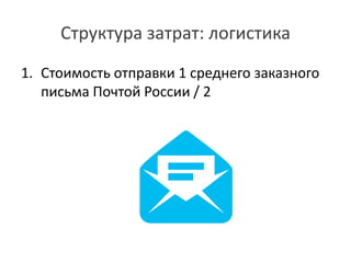 Структура затрат: логистика
1. Стоимость отправки 1 среднего заказного
письма Почтой России / 2
 