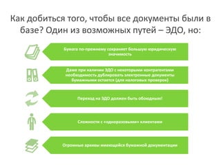 Как добиться того, чтобы все документы были в
базе? Один из возможных путей – ЭДО, но:
Бумага по-прежнему сохраняет большую юридическую
значимость
Даже при наличии ЭДО с некоторыми контрагентами
необходимость дублировать электронные документы
бумажными остается (для налоговых проверок)
Переход на ЭДО должен быть обоюдным!
Сложности с «одноразовыми» клиентами
Огромные архивы имеющейся бумажной документации
 