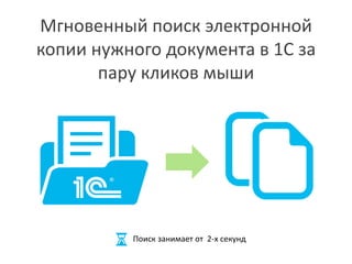 Мгновенный поиск электронной
копии нужного документа в 1С за
пару кликов мыши
Поиск занимает от 2-х секунд
 